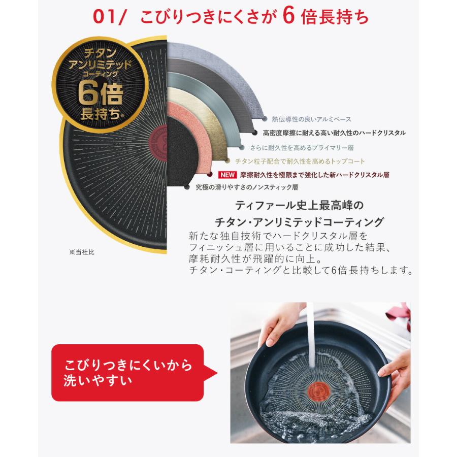 T-fal インジニオ・ネオ IH ハードチタニウム・アンリミテッド セット6