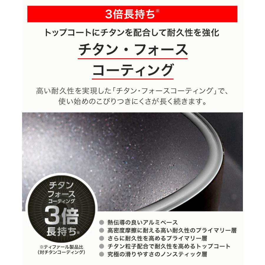 ティファール IHチタン・エクセレンス モカ ウォックパン フライパン