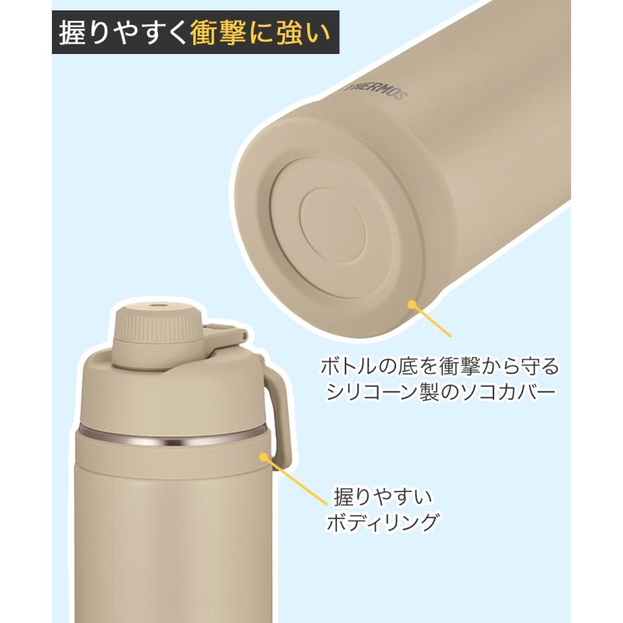 保冷専用 真空断熱スポーツボトル 1.5L 食洗機対応 FJU-1500 サーモス