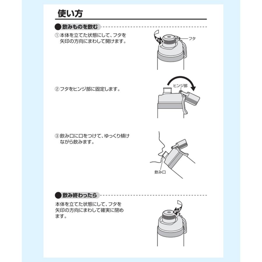 保冷専用 真空断熱スポーツボトル 1.5L 食洗機対応 FJU-1500 サーモス