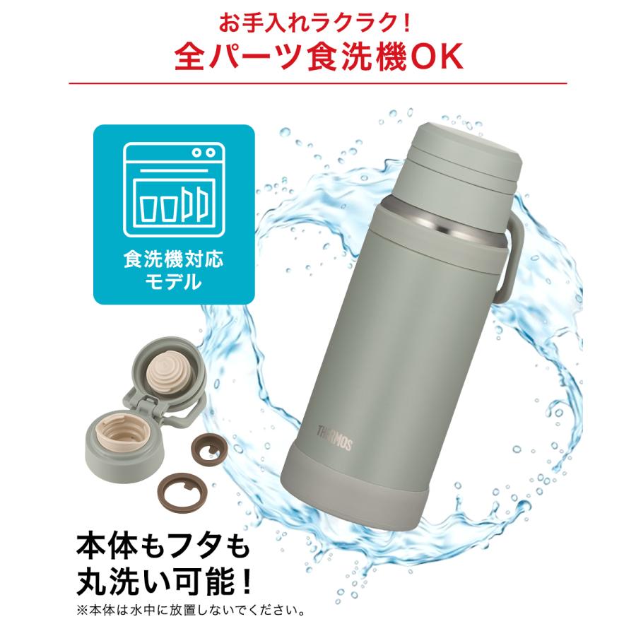 保温 保冷 真空断熱ケータイマグ 750ml 食洗機対応 JOY-750 サーモス