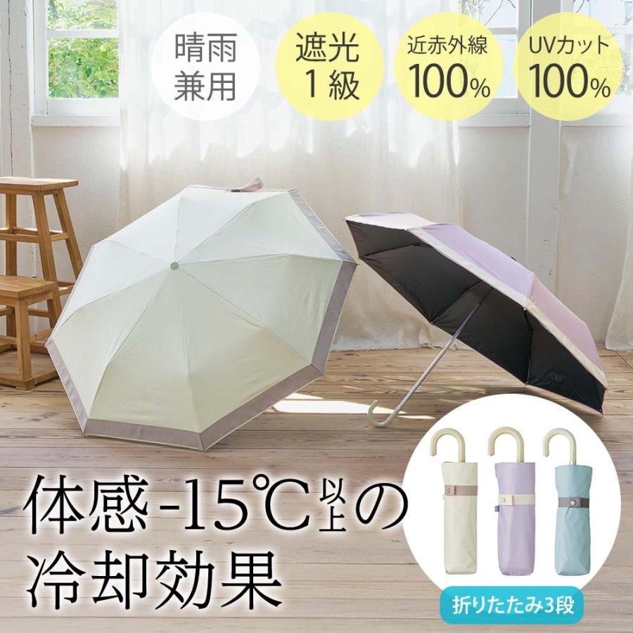 コジット 折りたたみ日傘 遮光1級 晴雨兼用 サンブロックラボ 遮夏