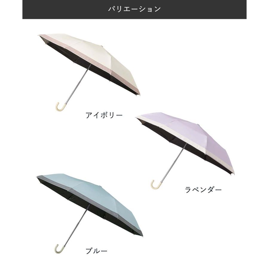 コジット 折りたたみ日傘 遮光1級 晴雨兼用 サンブロックラボ 遮夏