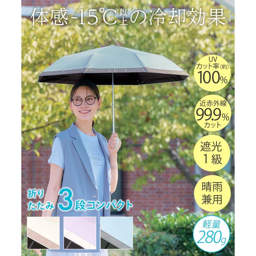 コジット 折りたたみ日傘 遮光1級 晴雨兼用 サンブロックラボ 遮夏