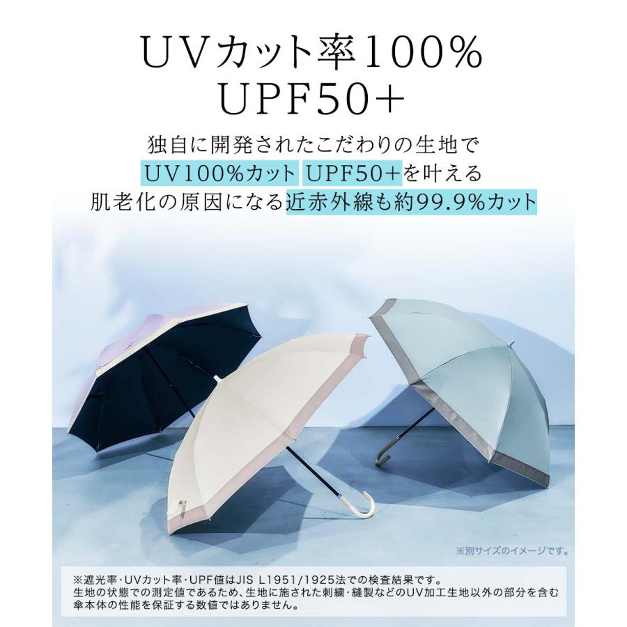 コジット 折りたたみ日傘 遮光1級 晴雨兼用 サンブロックラボ 遮夏