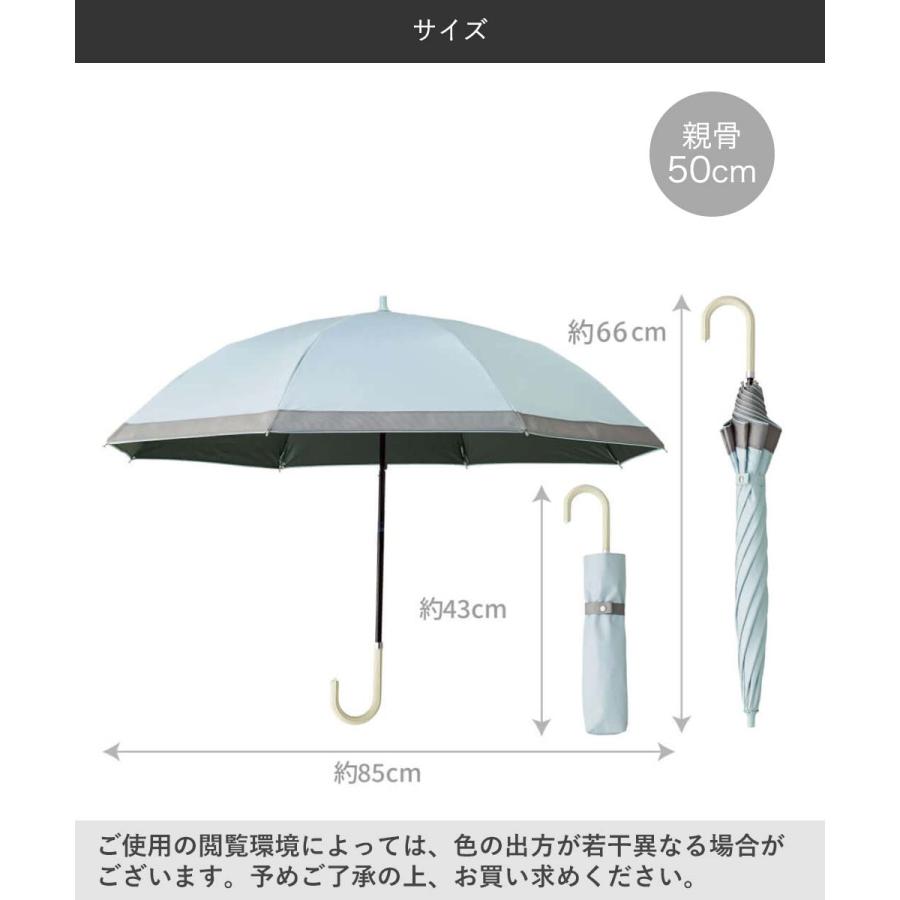 コジット 折りたたみ日傘 晴雨兼用 遮光1級 サンブロックラボ 遮夏傘2