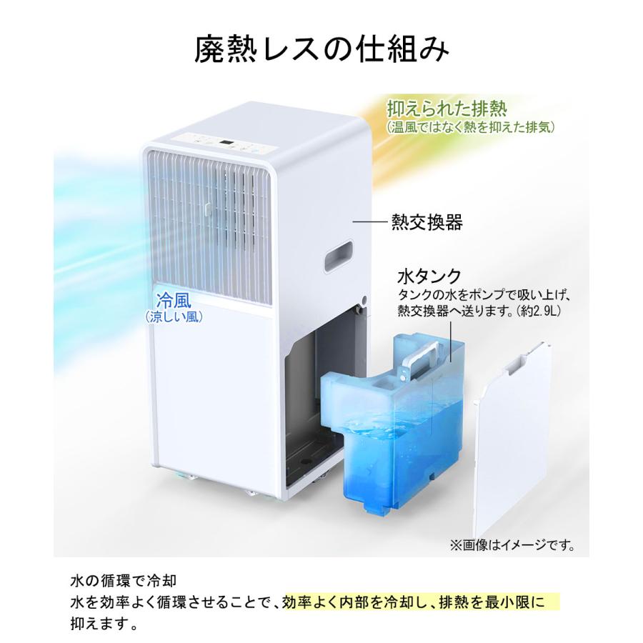 QUADS 排熱レス ポータブルエアコン ホワイト リモコン付 工事不要
