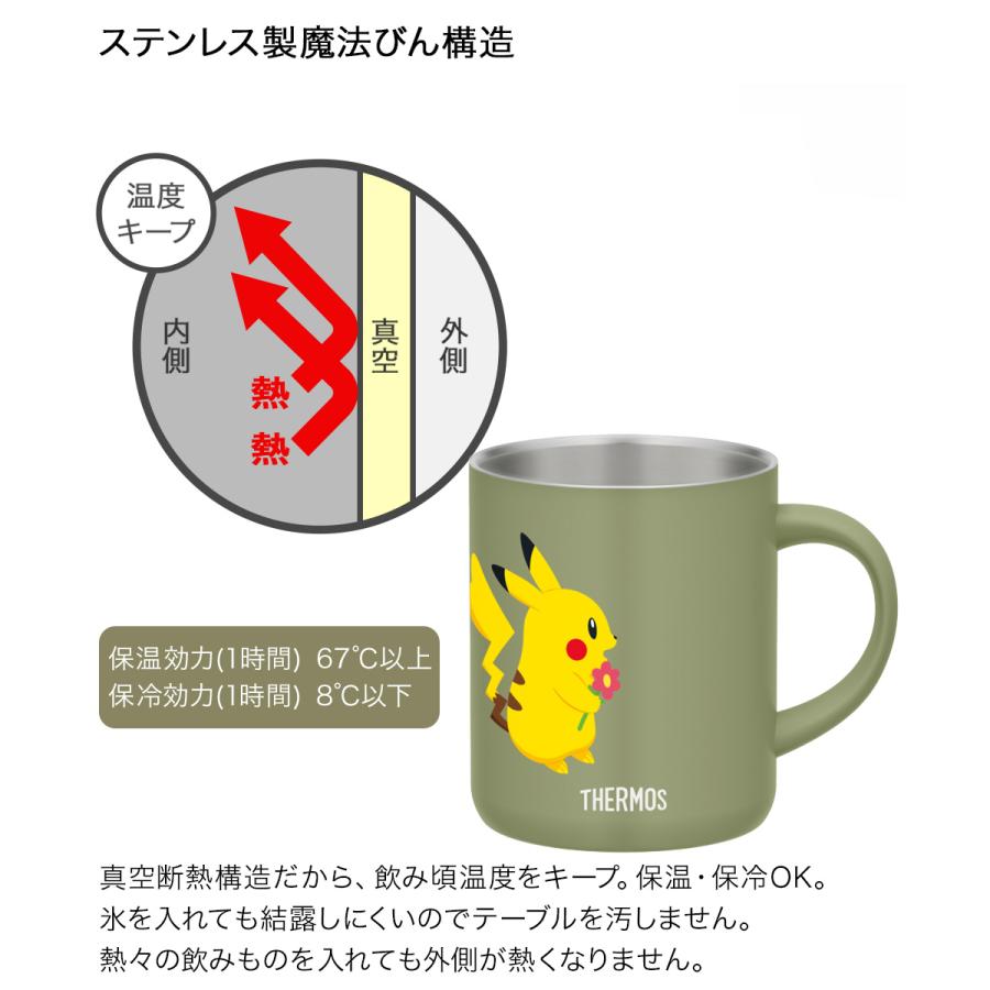 サーモス ポケモン 真空断熱マグカップ ピカチュウ メタモン 2個セット サーモス 真空断熱 マグカップ ポケモン 350ml 保温 保冷 フタ付き