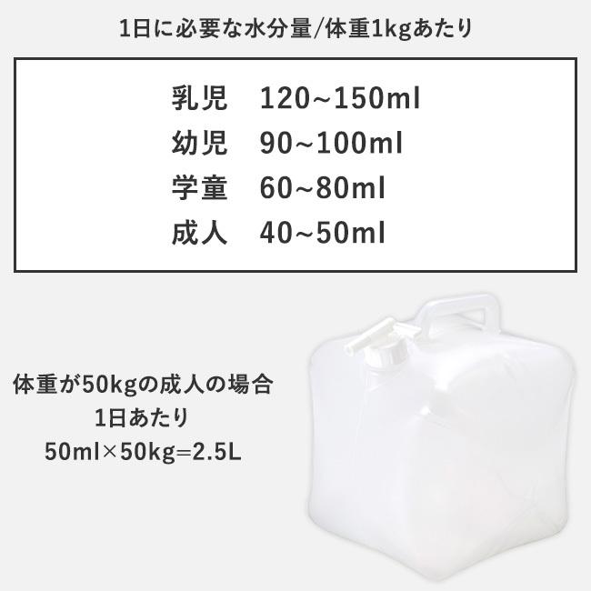 折りたたみ ウォータータンク 10L 5個セット | コック付き 水 タンク 10リットル 災害 防災グッズ 飲料水 非常用 飲料 袋 給水袋 飲料水袋 ポリタンク 給水｜seikatsukukan｜05