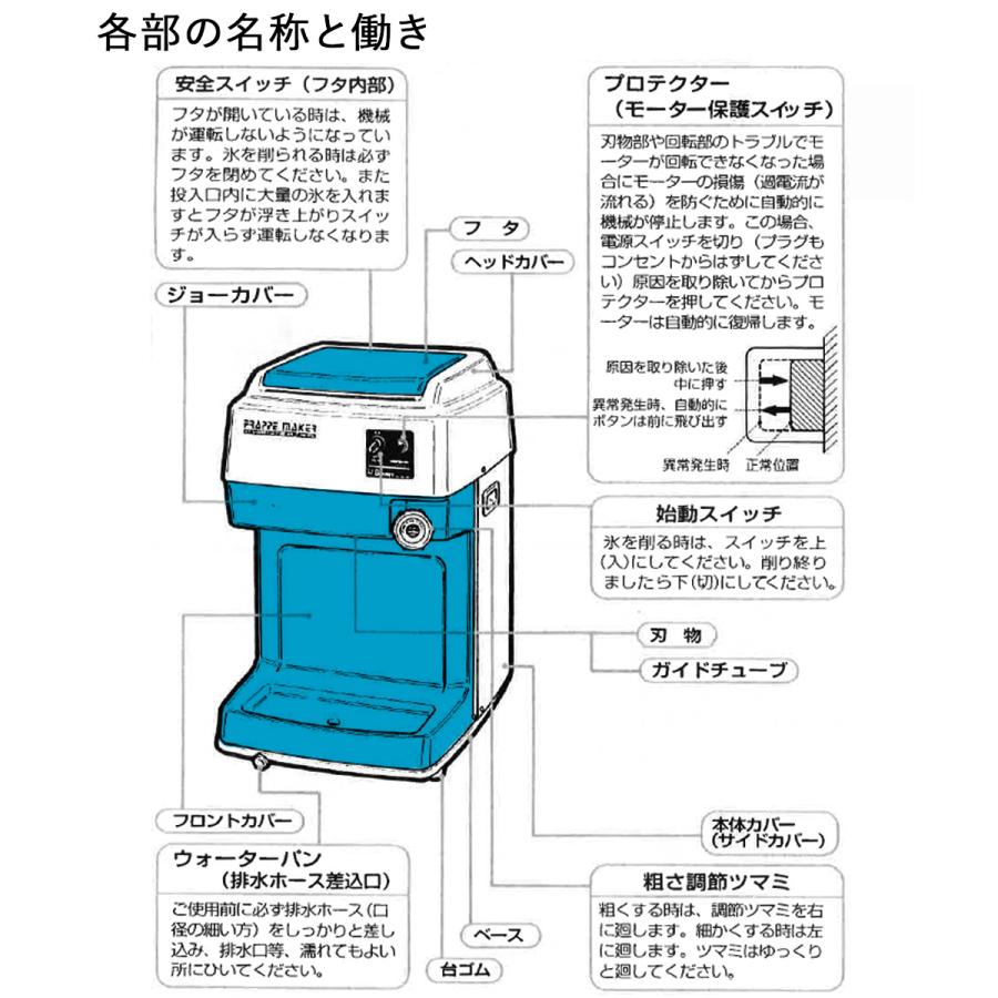 業務用　かき氷機　SWAN FM-5S 持ち運び便利　コンパクト設計 楽天市場】【送料無料】電動式バラ氷専用かき氷機FM-5Sブルー