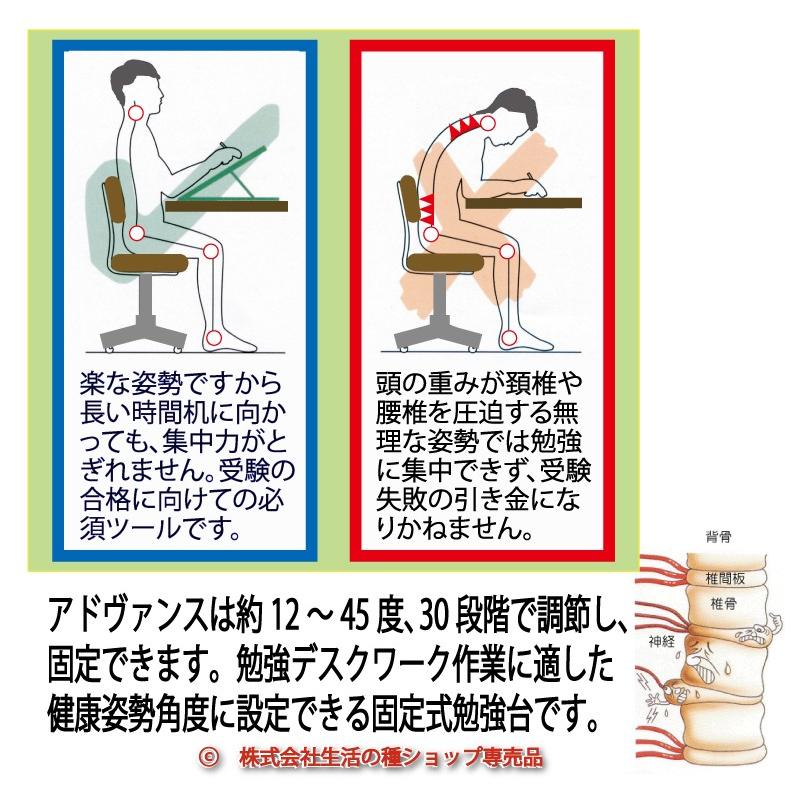 姿勢が楽に 勉強やデスクワーク 大型勉強台スタディーボードad Studyboard Ad 生活の種 通販 Yahoo ショッピング