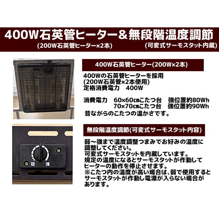 こたつ セット 2点セット 正方形 省スペース こたつ掛け布団+台「 Dフランネル 」こたつ布団 175×175cm こたつ台 70×70cm こたつ台セット 抗菌防臭 爆買の画像