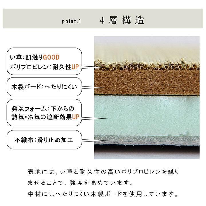 置き畳 ユニット畳 日本製 4層構造 「 ネイラル U畳 」 約70×70×3cm 9枚組 国産 い草 防炎 軽量 簡単 和室 へりなし 滑りにくい 底冷え軽減 (#8340140) 爆買_3