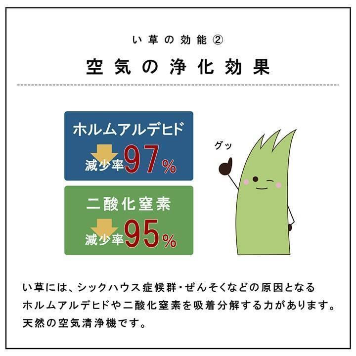 置き畳 ユニット畳 日本製 4層構造 「 ネイラル U畳 」 約70×70×3cm 9枚組 国産 い草 防炎 軽量 簡単 和室 へりなし 滑りにくい 底冷え軽減 (#8340140) 爆買_6