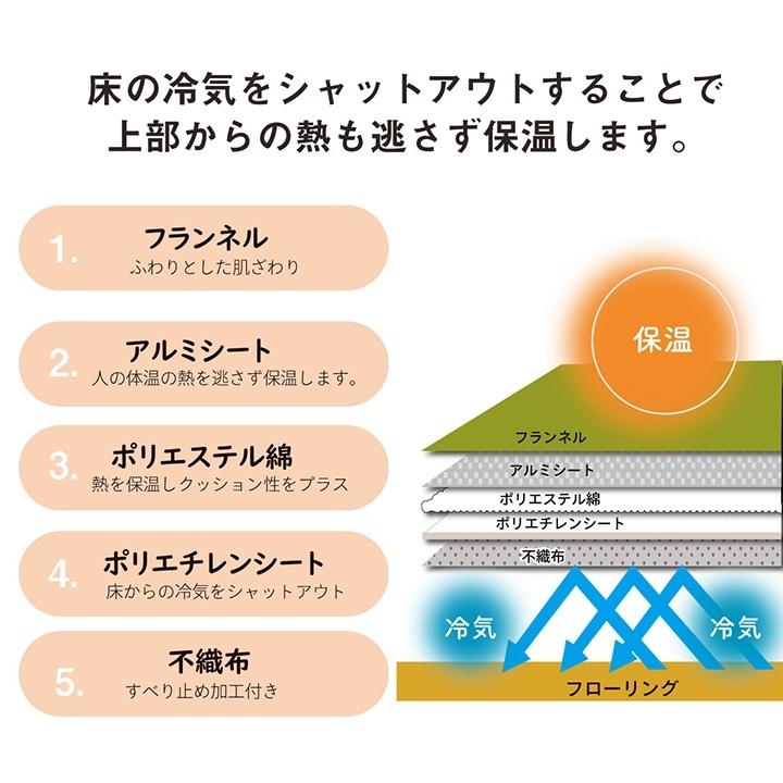 キルトラグ 長方形 暖かい 保温 蓄熱 断熱 アルミ 滑りにくい 無地 「レイヤー」 約200×240cm ブラウン / グリーン / ベージュ / グレー / ネイビー｜seikatsusouzouya｜06