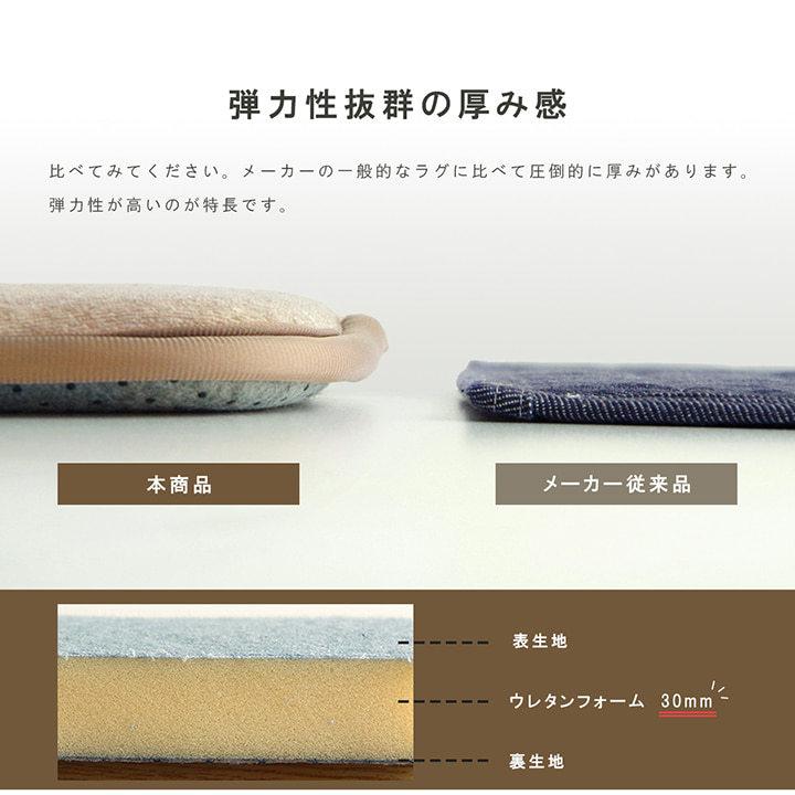 ボリュームラグ 正方形 「SARARI」 185×185cm パイル地 ふかふか ウレタン30mm 防音 裏面すべり止め加工 ホットカーペット対応 爆買_7