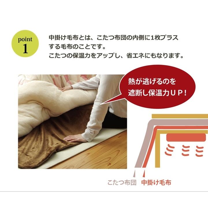 イケヒコ こたつ布団用 中掛け毛布 フランネル 「フラリー 中掛」 約