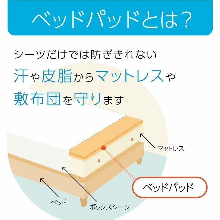 「ベッドパッド レギュラー」 セミダブル 120×200cm (#1586949) 寝具 オールシーズン 快適睡眠 ベッドパッド 洗える 洗濯機OK 四隅ゴムバンド付き｜seikatsusouzouya｜03