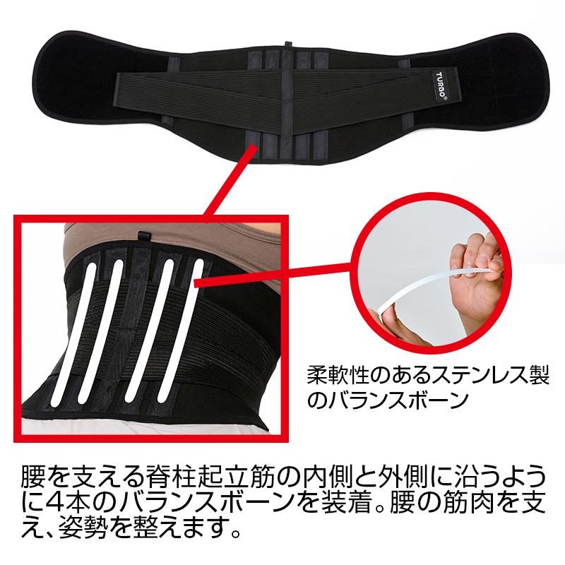 ターボセル メール便発送 プレミアムベルト コア ウエストシンチャー