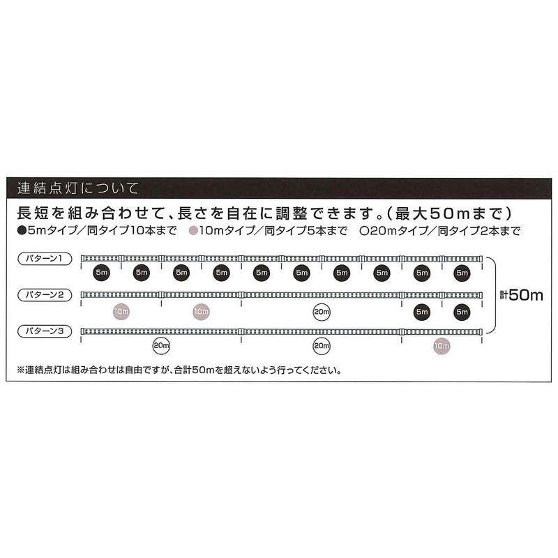 ハタヤ LEDテープライト 緑 20m セット 片面発光タイプ LTP-20S(G)｜seikatushopten｜05