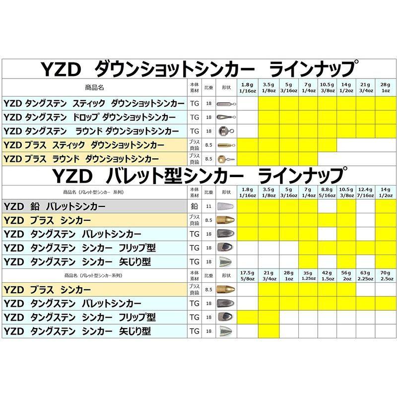 YZD タングステン ドロップ ダウンショットシンカー TG (ハリス型） 28g 1oz 4個 【保障できる】