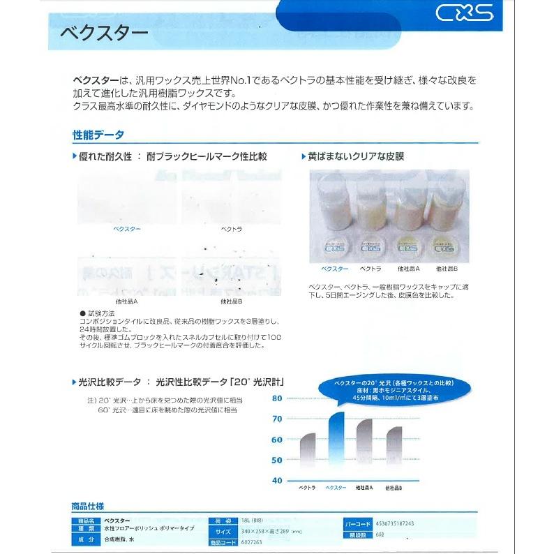 CXS シーバイエス ベクスター　18L　[業務用 床用ワックス]【送料無料】【北海道・離島除く】｜seiketsu-koubou｜04