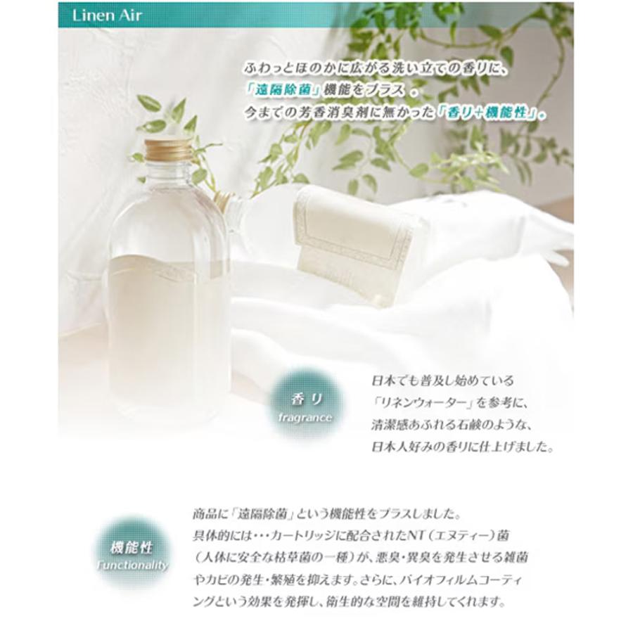 芳香器専用カートリッジ F（リネンエア） : 清潔キレイ館 - 通販