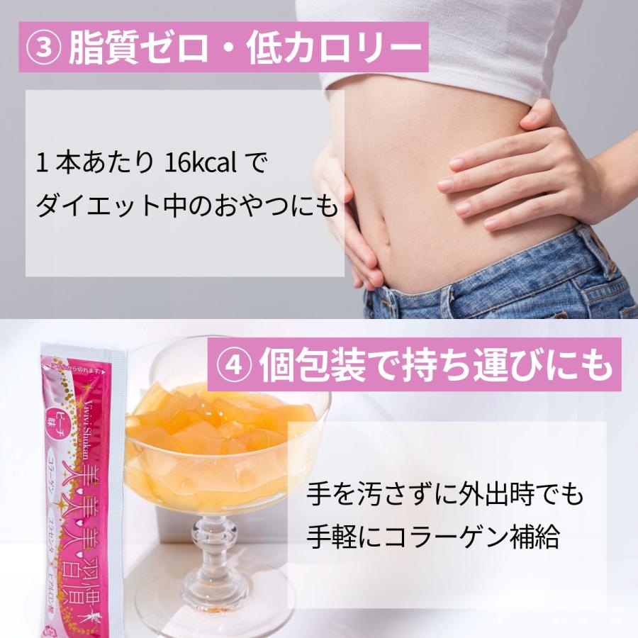 二箱セット　PPゼリー　プラセンタ　コラーゲン　ヒアルロン酸　フルベール化粧品 二箱セット PPゼリー プラセンタ コラーゲン ヒアルロン酸 フルベール
