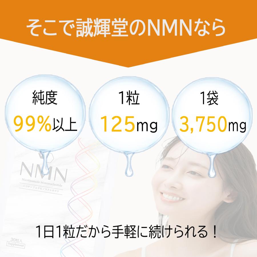 NMNパーフェクトサプリメント　　新品未開封ノベルティ2種付き NMN∞（NMN無限）｜NMNサプリ｜PROE公式通販｜ 送料無料
