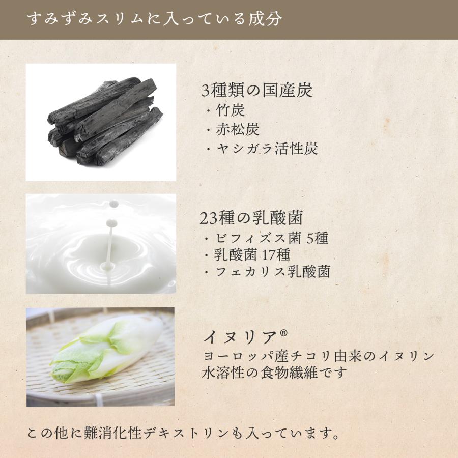 【すみずみスリム】炭と乳酸菌サプリメント イヌリン 国産炭使用 60粒 4種の炭 23種の乳酸菌 難消化性デキストリン 誠輝堂｜seikido｜03