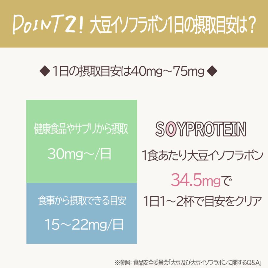 SOY PROTEIN ソイプロテイン 1kg ココア味 たんぱく質 置き換え