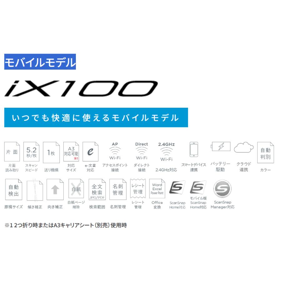 外観綺麗 FUJITSU スキャナー ScanSnap iX100 FI-IX100A Wi-Fi 外観綺麗 FUJITSU スキャナー ScanSnap iX100 FI-IX100A Wi-Fi