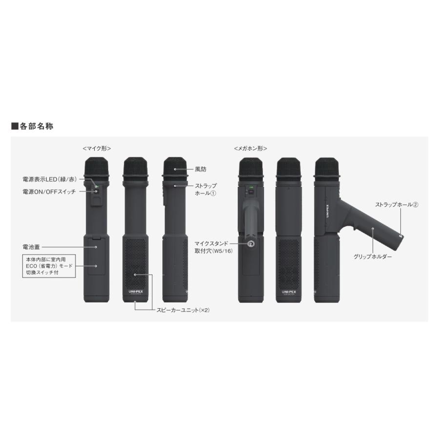 ユニペックス マイク形拡声器 3WAY MDS-100 : メガホン・拡声器の