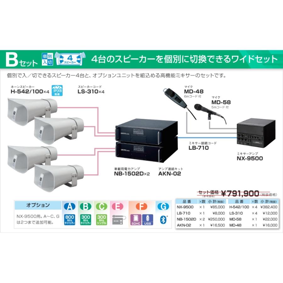 拡声器 300W 選挙用車載アンプハイパワーセットB 12V H-542/100×４ LS-310×４ NB-1502D×2 AKN-02 LB-710 NX-9500 MD-58 MD-48 国会議員選挙におすすめ｜seiko-techno-pa｜02