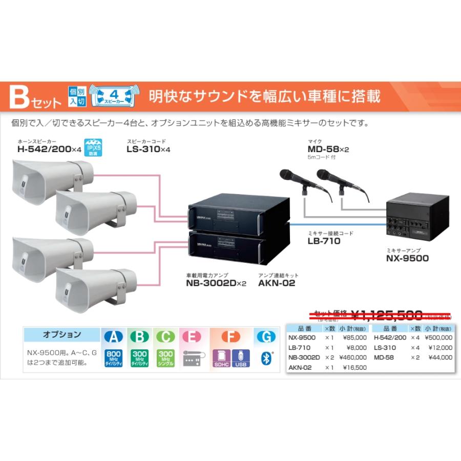 拡声器 600W 選挙用車載アンプビッグパワーセットB 12V H-542/200×4
