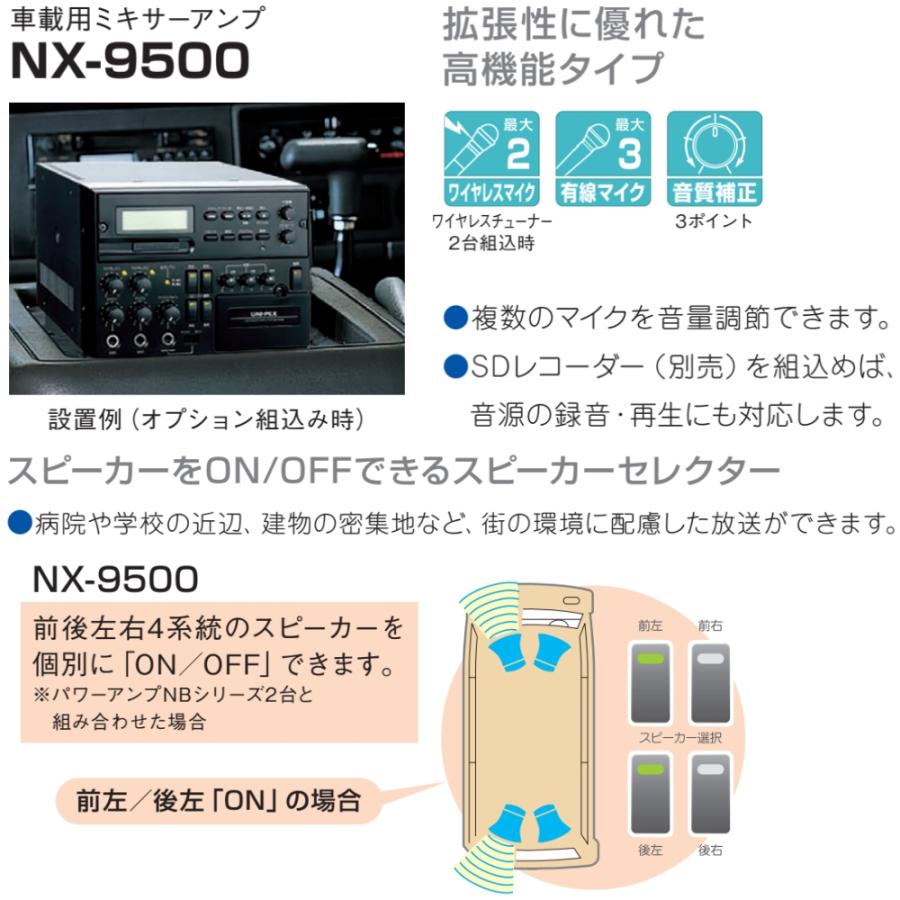 拡声器 600W 選挙用車載アンプビッグパワーセットB 12V H-542/200×4
