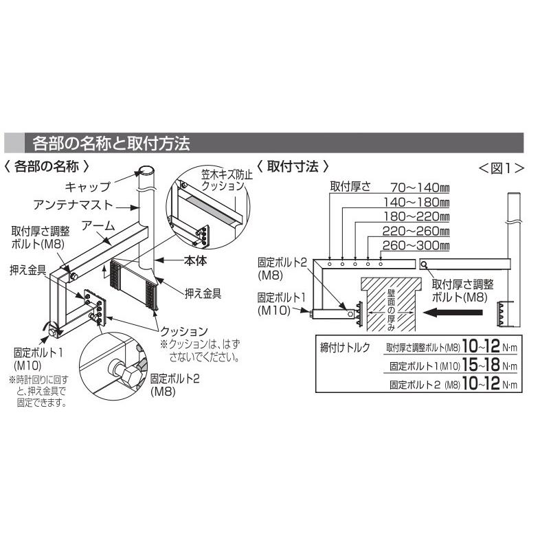 アンテナ取り付け金具 【平面部取り付け用】 | Joshin webショップ 通販| 日本アンテナ | PSK-32F