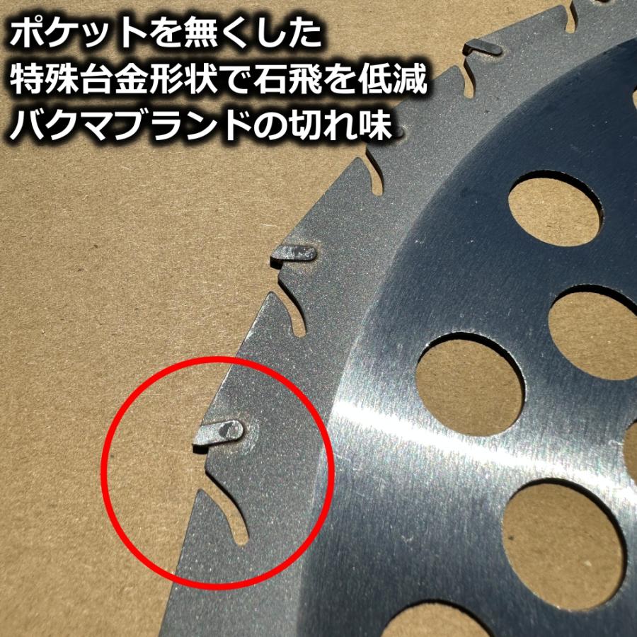 バクマ工業 草刈機用 チップソー 替刃 石飛低減 飛ばナイン 27枚刃