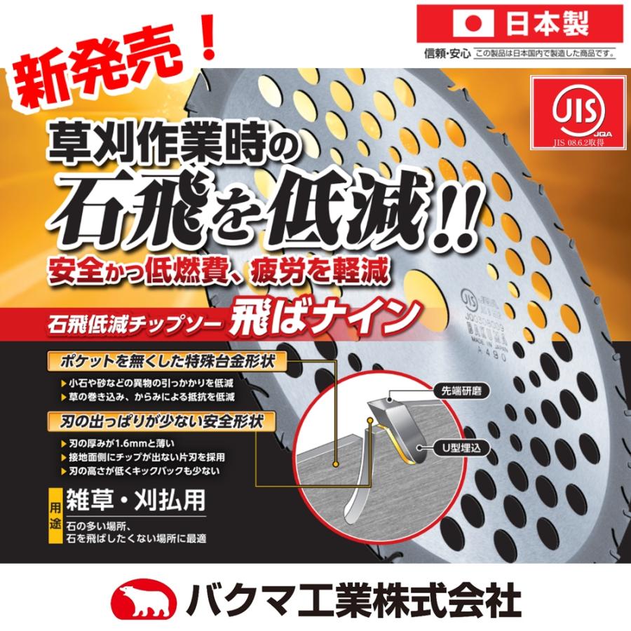バクマ工業 草刈機用 チップソー 替刃 石飛低減 飛ばナイン 30枚刃