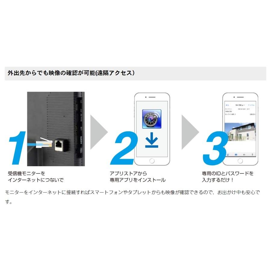 キャロットシステムズ オルタプラス フルハイビジョン無線カメラ