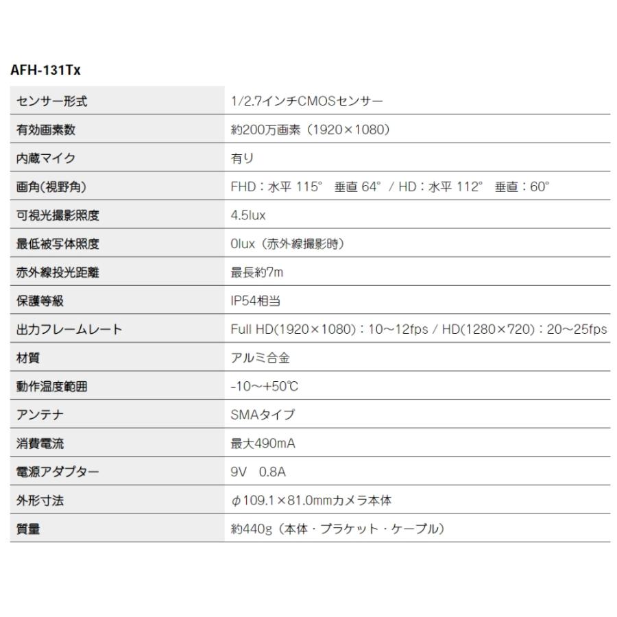 キャロットシステムズ オルタプラス フルハイビジョン無線増設用カメラ AFH-131Tx 防犯カメラ｜seiko-techno｜04