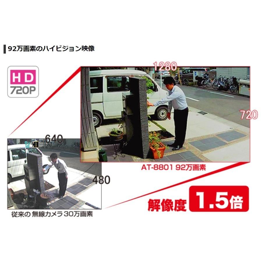 キャロットシステムズ オルタプラス ハイビジョン無線カメラ キャロットシステムズ オルタプラス ハイビジョン無線カメラ