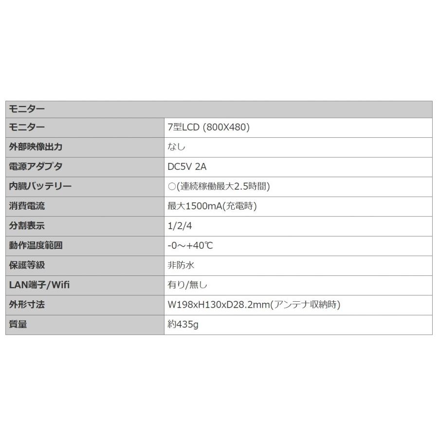 キャロットシステムズ オルタプラス ハイビジョン無線カメラ モニターセット AT-8801 カメラ2台セット 防犯カメラ_8