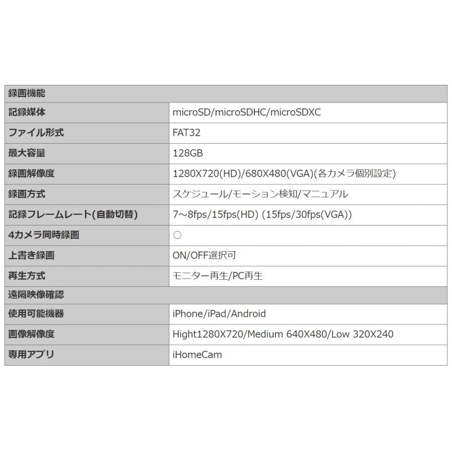 キャロットシステムズ オルタプラス ハイビジョン無線カメラ モニターセット AT-8801 カメラ2台セット 防犯カメラ_9