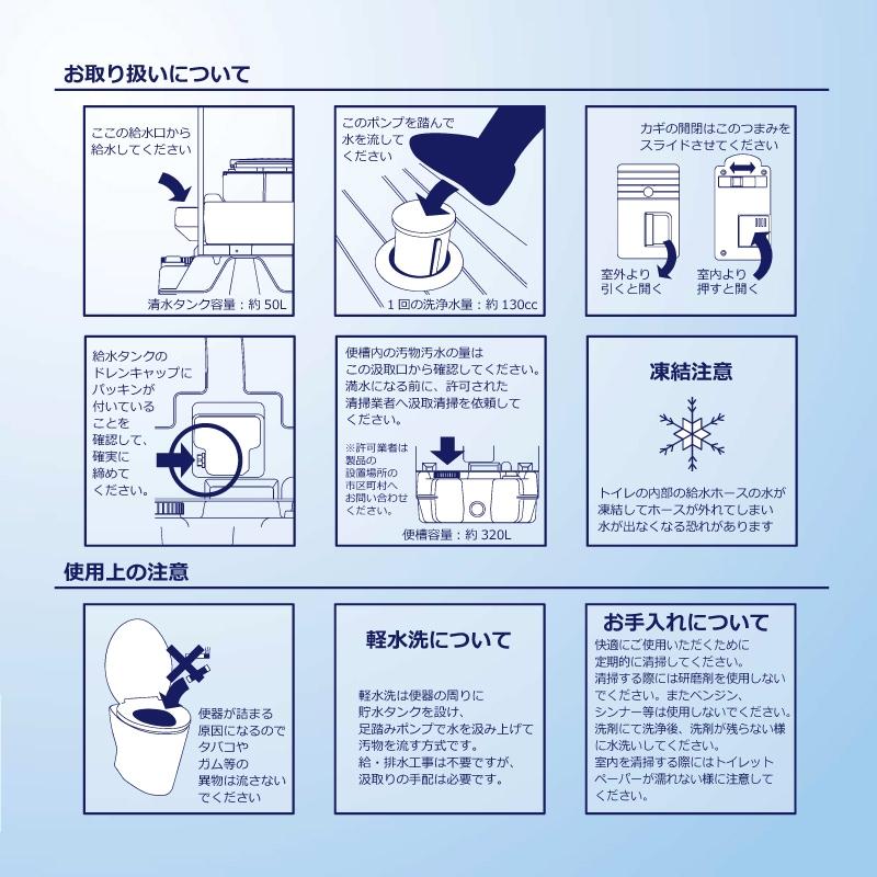 トイレ設備１式 旭ハウス工業 仮設トイレ AUG-1J+BC37N ペダル式軽水洗便槽付 和式