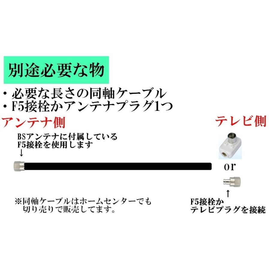 アウトレット品】室内用 BSアンテナセット BC45AS 4K・8K対応 10m 