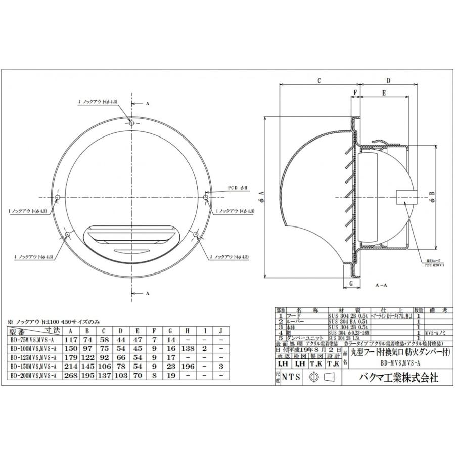 バクマ工業 Bear 丸型フード付き換気口 防火ダンパー付 150mvs オプションa P 150mvs セイコーテクノ アンテナ機器 通販 Yahoo ショッピング
