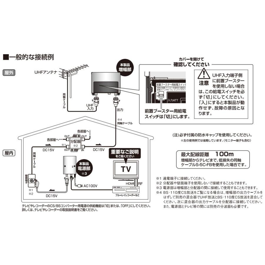 DXアンテナ UHFブースター U38A 38db　在庫あり即納｜seiko-techno｜03