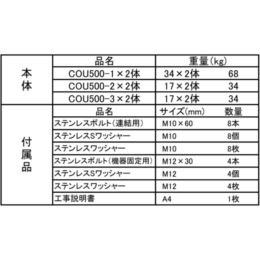 東洋ベース エコベース COU500 オムロン製蓄電池ユニット専用組立基礎 KP-BU127-B 12.7kWh対応｜seiko-techno｜02