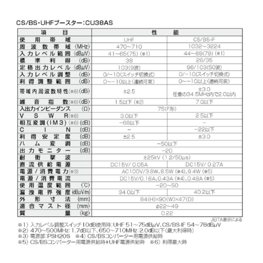 DXアンテナ UHF・BS/CS-IFブースター CU38AS増幅部のみ 部品販売 38db　4K・8K対応｜seiko-techno｜02